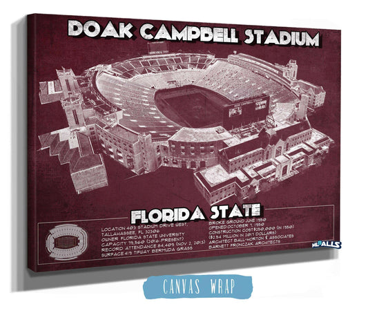 Florida State Seminoles - Doak Campbell Stadium Vintage FSU College Football Art Print